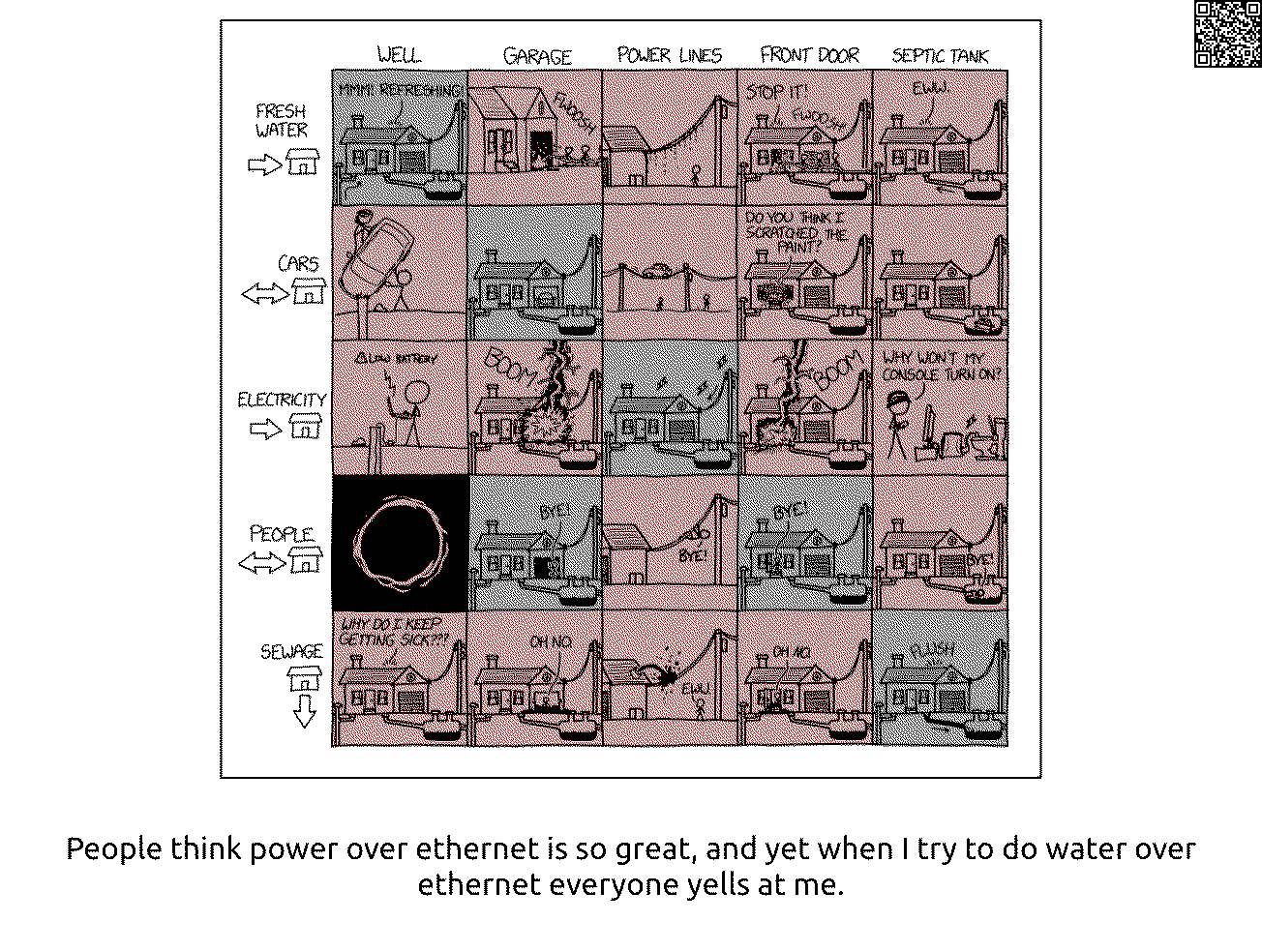 XKCD scene